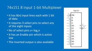 MULTIPLEXER_DICA UNIT III-III.pptx