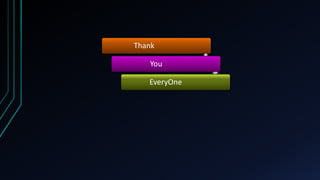 Thank
You
EveryOne
 