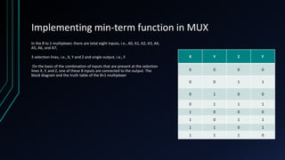 Implementing min-term function in MUX
X Y Z F
0 0 0 0
0 0 1 1
0 1 0 0
0 1 1 1
1 0 0 0
1 0 1 1
1 1 0 1
1 1 1 0
In the 8 to 1 multiplexer, there are total eight inputs, i.e., A0, A1, A2, A3, A4,
A5, A6, and A7,
3 selection lines, i.e., X, Y and Z and single output, i.e., F.
On the basis of the combination of inputs that are present at the selection
lines X, Y, and Z, one of these 8 inputs are connected to the output. The
block diagram and the truth table of the 8×1 multiplexer
 