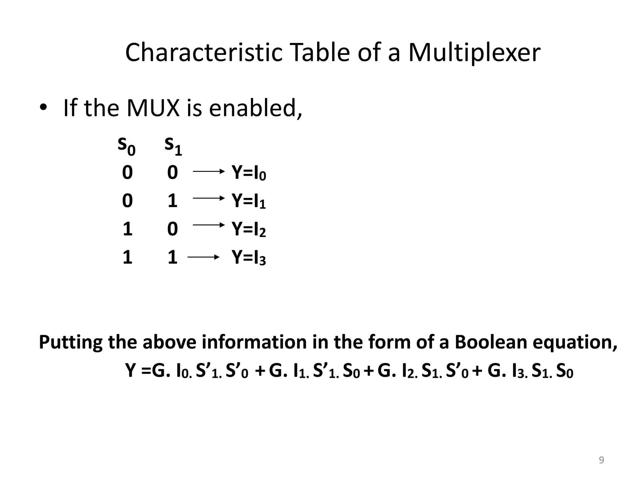 9
Characteristic Table of a Multiplexer
• If the MUX is enabled,
s0 s1
0 0 Y=I0
0 1 Y=I1
1 0 Y=I2
1 1 Y=I3
Putting the above information in the form of a Boolean equation,
Y =G. I0. S’1. S’0 + G. I1. S’1. S0 + G. I2. S1. S’0 + G. I3. S1. S0
 