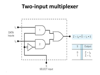7
Two-input multiplexer
 