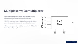Multiplexers-The-Digital-Data-Selectors-Powering-Modern-Electronics.pdf