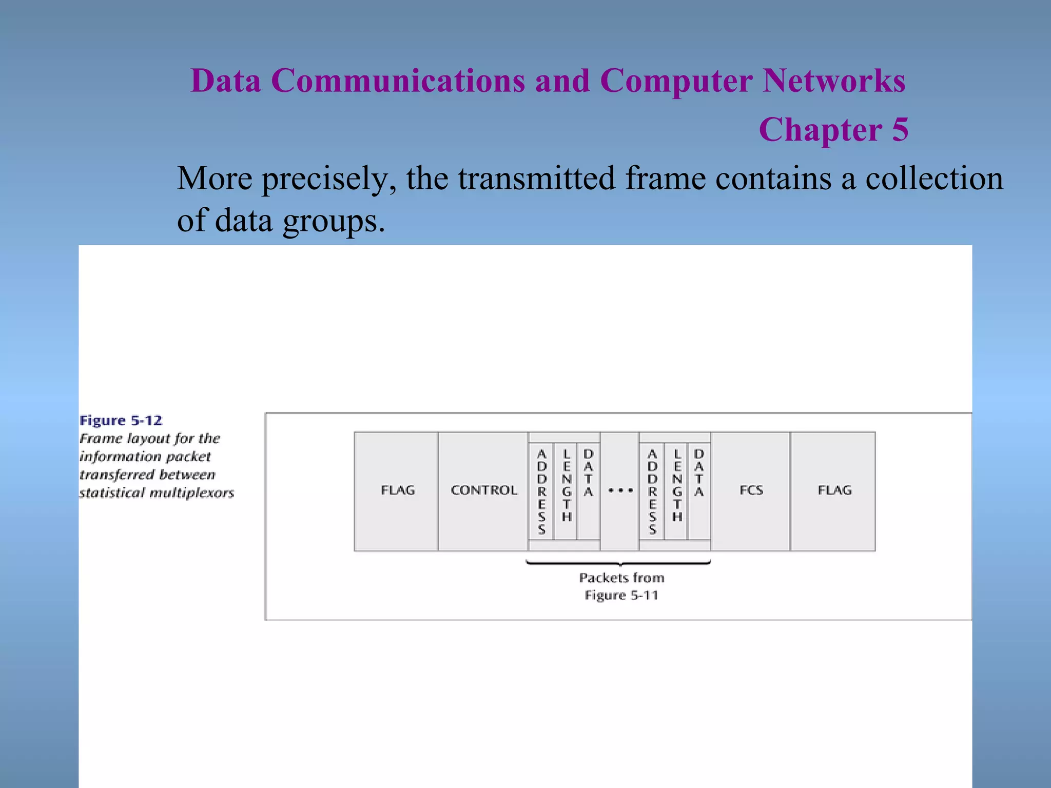   Data Communications and Computer Networks     Chapter 5 More precisely, the transmitted frame contains a collection of data groups. 