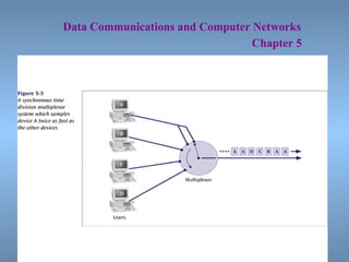   Data Communications and Computer Networks     Chapter 5 