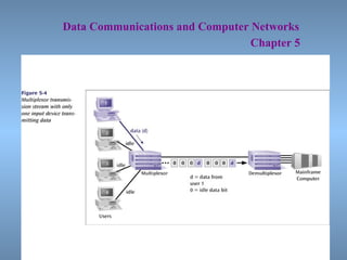   Data Communications and Computer Networks     Chapter 5 
