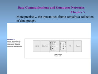   Data Communications and Computer Networks     Chapter 5 More precisely, the transmitted frame contains a collection of data groups. 