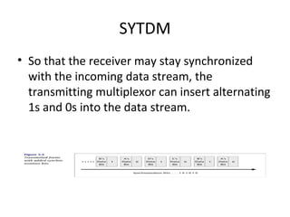 SYTDM So that the receiver may stay synchronized with the incoming data stream, the transmitting multiplexor can insert alternating 1s and 0s into the data stream. 