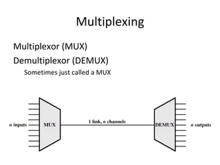 Multiplexing Multiplexor (MUX) Demultiplexor (DEMUX) Sometimes just called a MUX 