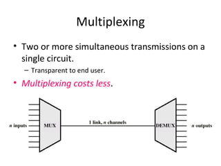 Multiplexing Two or more simultaneous transmissions on a single circuit. Transparent to end user. Multiplexing costs less . 
