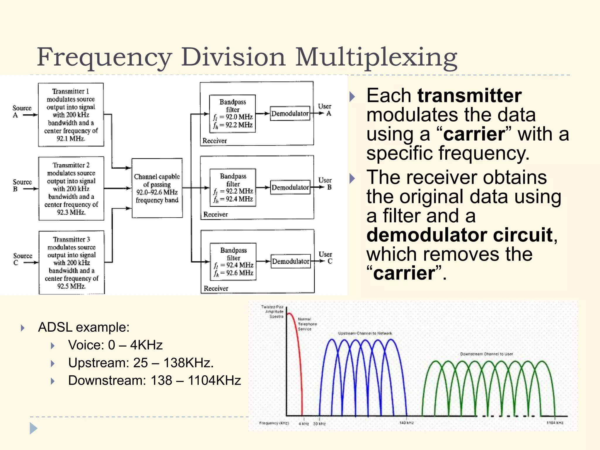 Frequency Division Multiplexing
 Each transmitter
modulates the data
using a “carrier” with a
specific frequency.
 The receiver obtains
the original data using
a filter and a
demodulator circuit,
which removes the
“carrier”.
 ADSL example:
 Voice: 0 – 4KHz
 Upstream: 25 – 138KHz.
 Downstream: 138 – 1104KHz
 