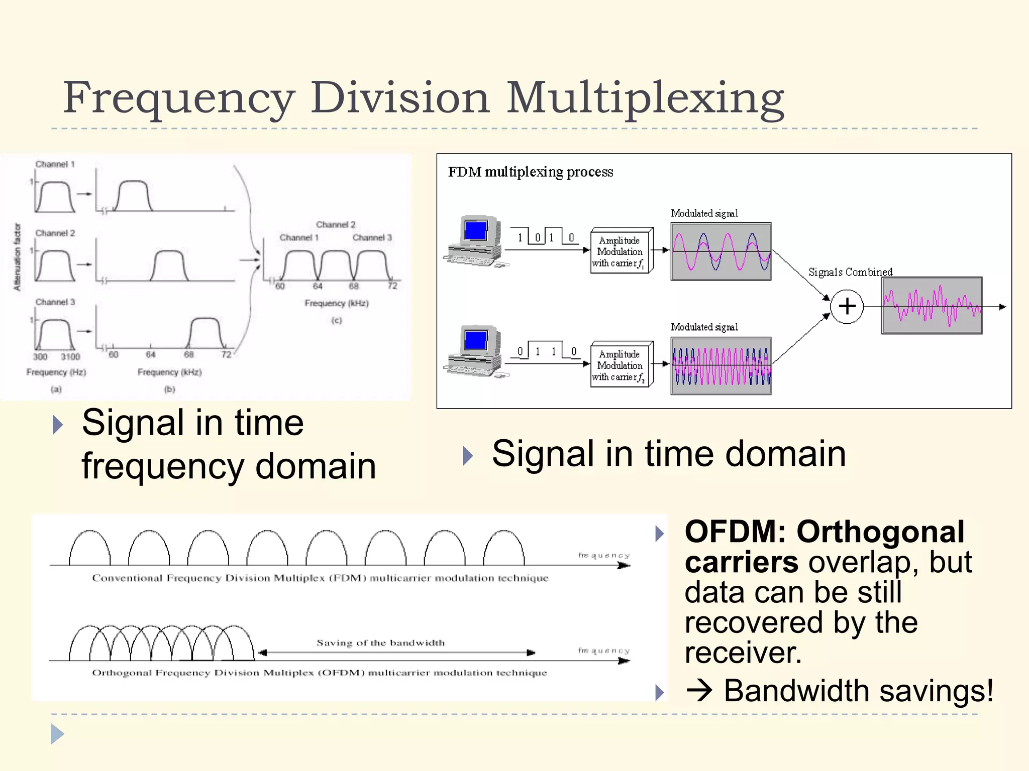 Frequency Division Multiplexing
 Signal in time domain
 Signal in time
frequency domain
 OFDM: Orthogonal
carriers overlap, but
data can be still
recovered by the
receiver.
  Bandwidth savings!
 