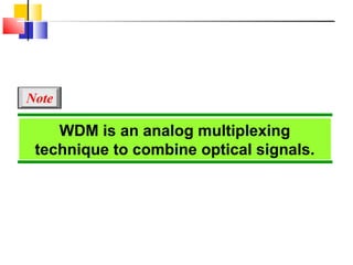 WDM is an analog multiplexing
technique to combine optical signals.
Note
 