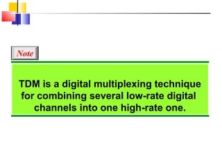 TDM is a digital multiplexing technique
for combining several low-rate digital
channels into one high-rate one.
Note
 