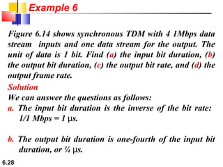 6.28
Figure 6.14 shows synchronous TDM with 4 1Mbps data
stream inputs and one data stream for the output. The
unit of data is 1 bit. Find (a) the input bit duration, (b)
the output bit duration, (c) the output bit rate, and (d) the
output frame rate.
Solution
We can answer the questions as follows:
a. The input bit duration is the inverse of the bit rate:
1/1 Mbps = 1 s.μ
b. The output bit duration is one-fourth of the input bit
duration, or ¼ s.μ
Example 6
 