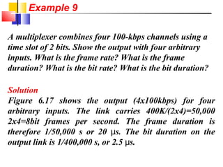 A multiplexer combines four 100-kbps channels using a
time slot of 2 bits. Show the output with four arbitrary
inputs. What is the frame rate? What is the frame
duration? What is the bit rate? What is the bit duration?
Solution
Figure 6.17 shows the output (4x100kbps) for four
arbitrary inputs. The link carries 400K/(2x4)=50,000
2x4=8bit frames per second. The frame duration is
therefore 1/50,000 s or 20 s. The bit duration on theμ
output link is 1/400,000 s, or 2.5 s.μ
Example 9
 
