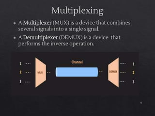 Multiplexing.pptx