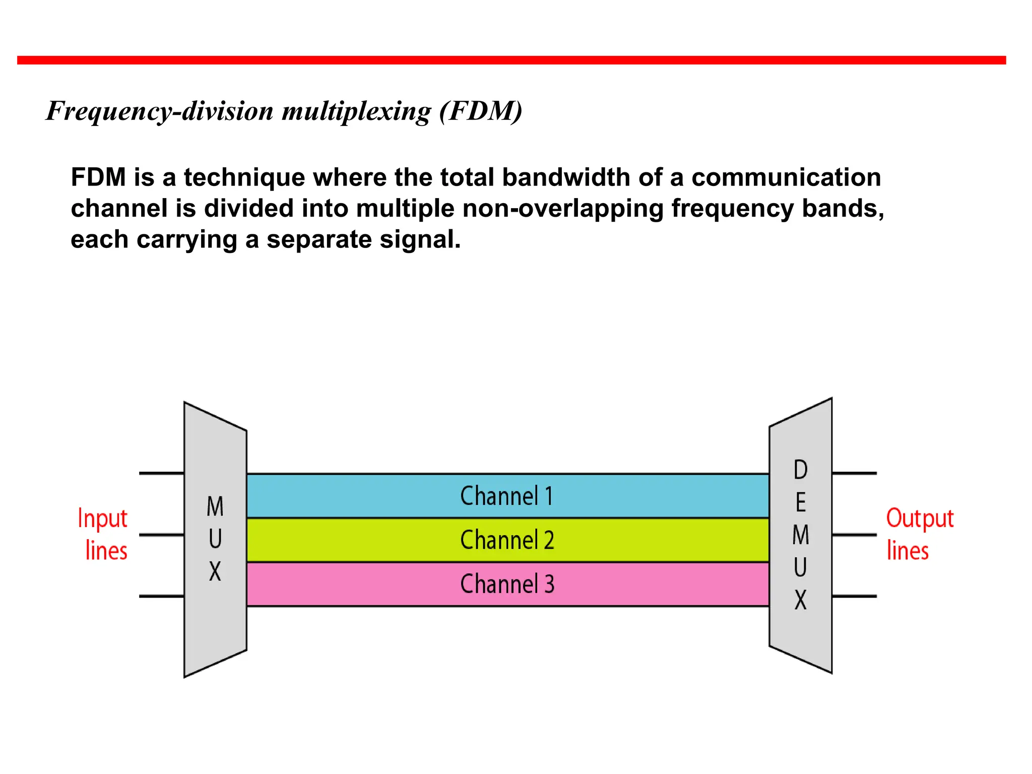 Frequency-division multiplexing (FDM)
FDM is a technique where the total bandwidth of a communication
channel is divided into multiple non-overlapping frequency bands,
each carrying a separate signal.
 