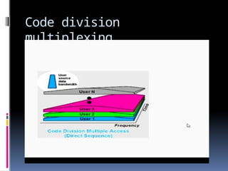 Multiplexing Lecture of Networks, BSCS.pptx