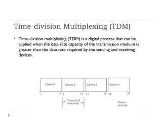 Time-division Multiplexing (TDM)
 Time-division multiplexing (TDM) is a digital process that can be
applied when the data rate capacity of the transmission medium is
greater than the data rate required by the sending and receiving
devices.
 