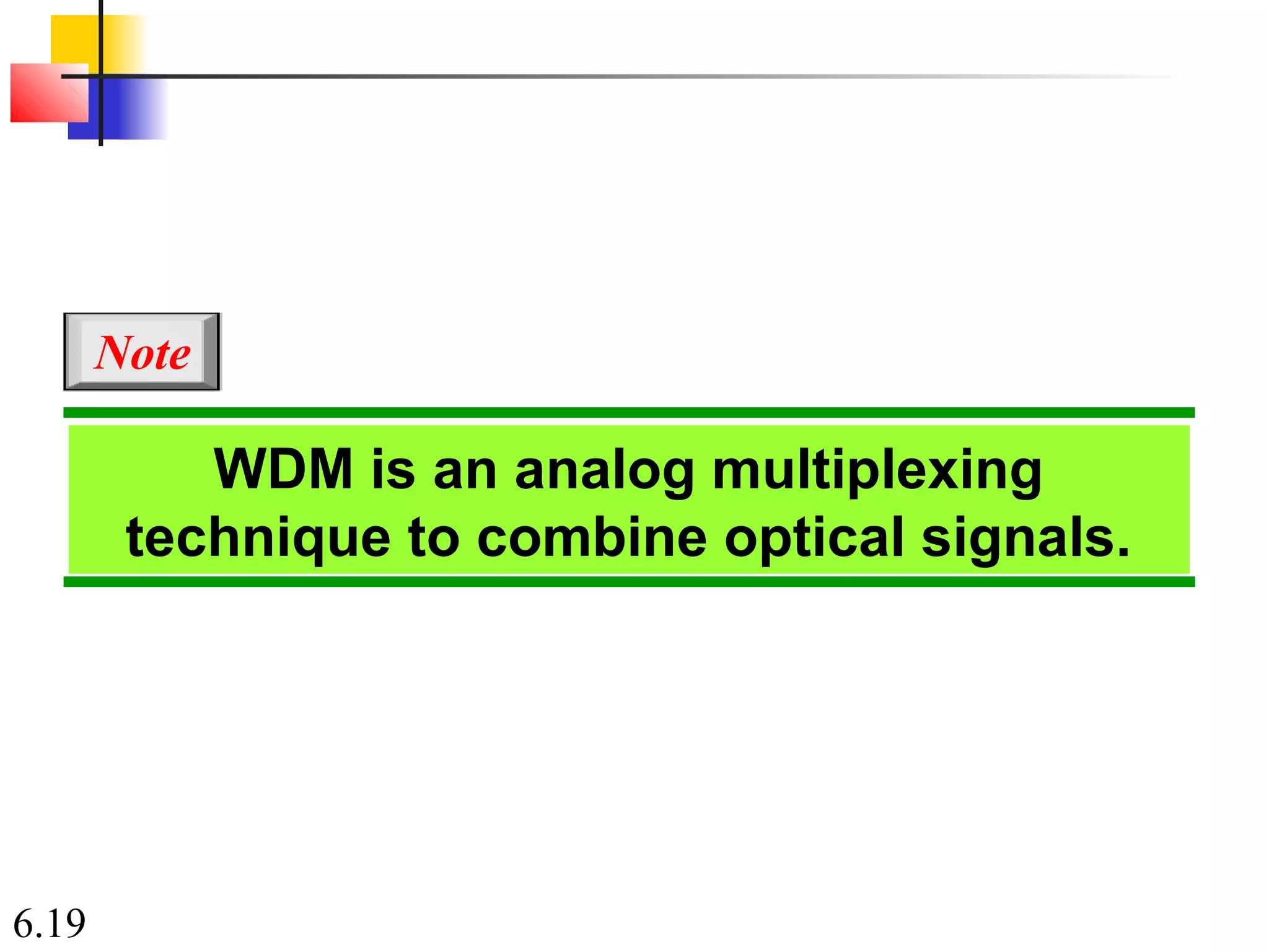 6.19
WDM is an analog multiplexing
technique to combine optical signals.
Note
 