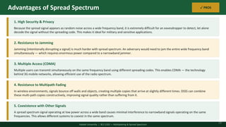 Comprehensive Overview of Multiplexing and Spread Spectrum Techniques ...