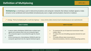 Comprehensive Overview of Multiplexing and Spread Spectrum Techniques ...