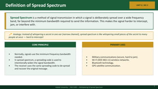 Comprehensive Overview of Multiplexing and Spread Spectrum Techniques ...