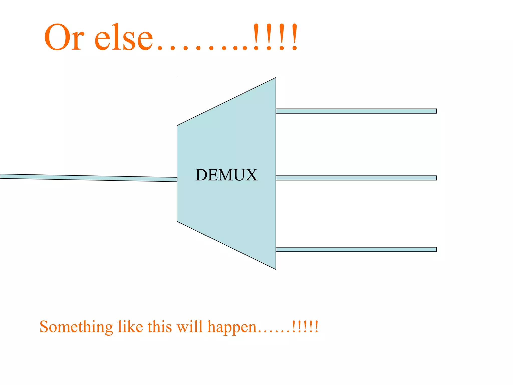 DEMUX
Or else……..!!!!
Something like this will happen……!!!!!
 