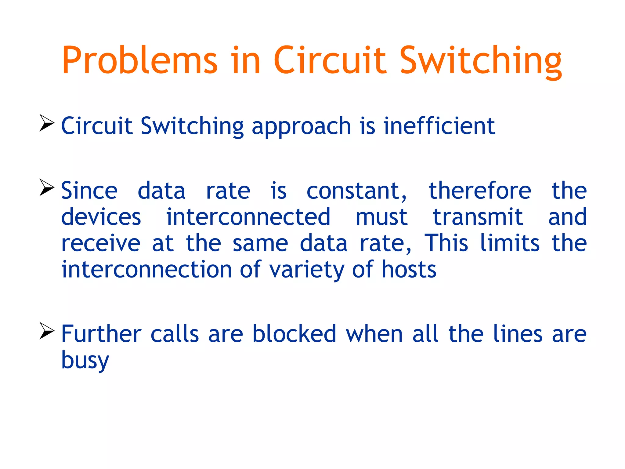 Problems in Circuit Switching
 Circuit Switching approach is inefficient
 Since data rate is constant, therefore the
devices interconnected must transmit and
receive at the same data rate, This limits the
interconnection of variety of hosts
 Further calls are blocked when all the lines are
busy
 