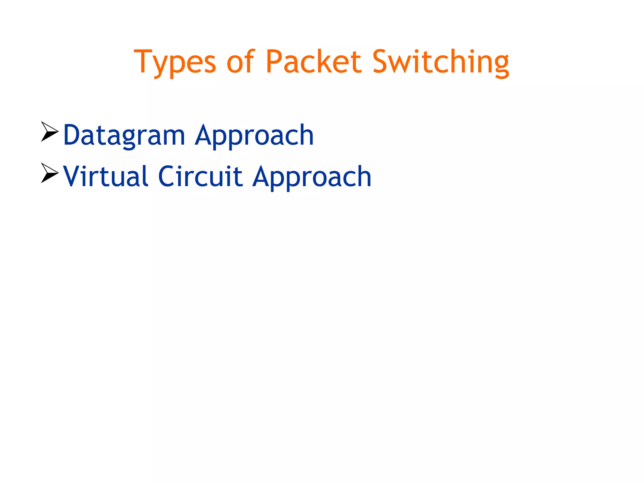 Types of Packet Switching
Datagram Approach
Virtual Circuit Approach
 