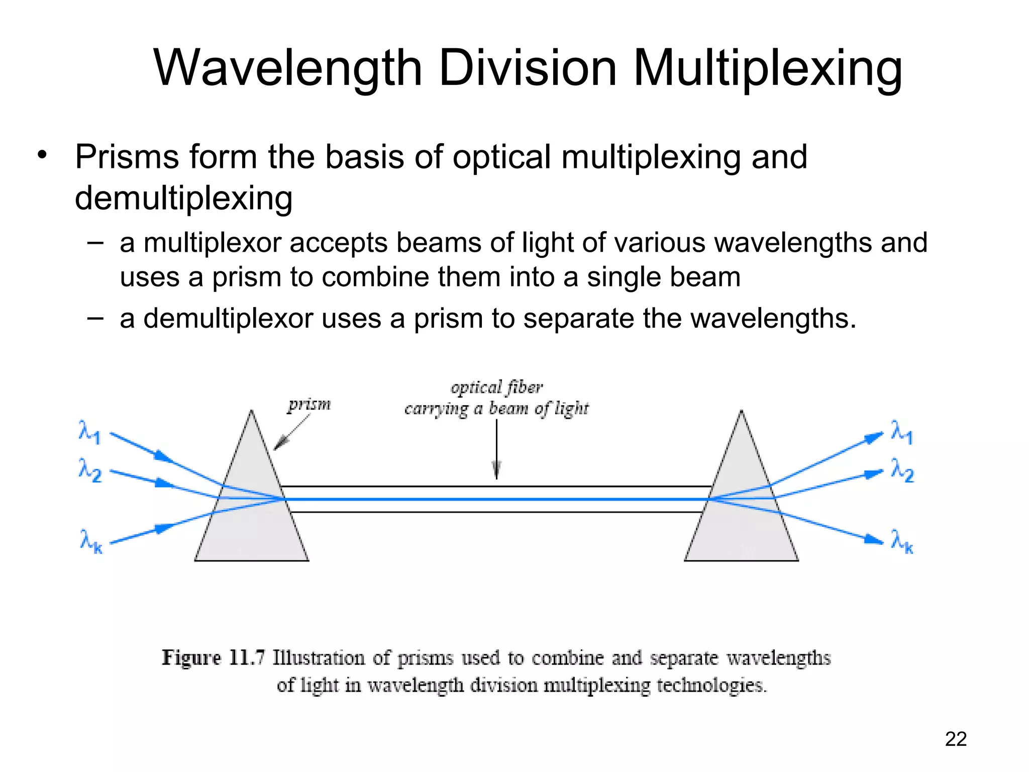 22
Wavelength Division Multiplexing
• Prisms form the basis of optical multiplexing and
demultiplexing
– a multiplexor accepts beams of light of various wavelengths and
uses a prism to combine them into a single beam
– a demultiplexor uses a prism to separate the wavelengths.
 