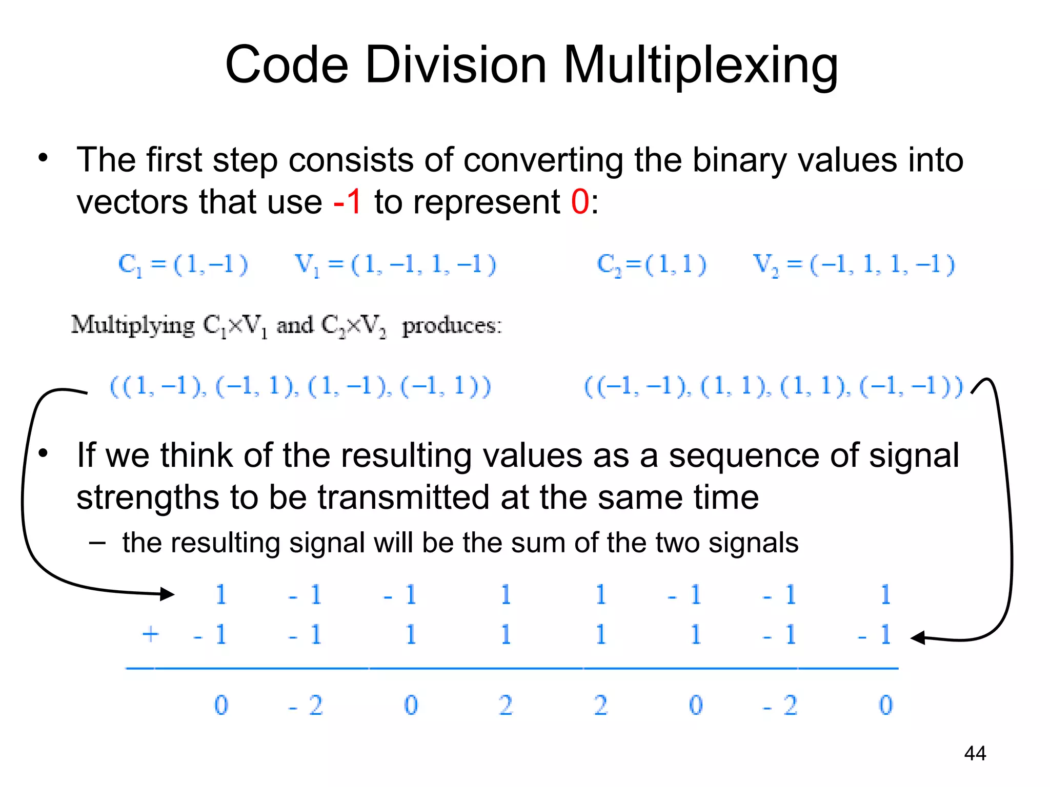 44
Code Division Multiplexing
• The first step consists of converting the binary values into
vectors that use -1 to represent 0:
• If we think of the resulting values as a sequence of signal
strengths to be transmitted at the same time
– the resulting signal will be the sum of the two signals
 