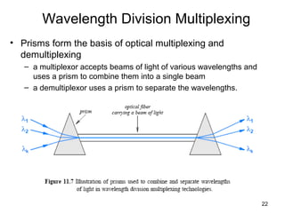 22
Wavelength Division Multiplexing
• Prisms form the basis of optical multiplexing and
demultiplexing
– a multiplexor accepts beams of light of various wavelengths and
uses a prism to combine them into a single beam
– a demultiplexor uses a prism to separate the wavelengths.
 