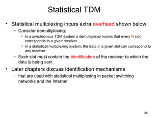 36
Statistical TDM
• Statistical multiplexing incurs extra overhead shown below:
– Consider demultiplexing:
• In a synchronous TDM system a demultiplexor knows that every N slot
corresponds to a given receiver
• In a statistical multiplexing system, the data in a given slot can correspond to
any receiver
– Each slot must contain the identification of the receiver to which the
data is being sent
• Later chapters discuss identification mechanisms
– that are used with statistical multiplexing in packet switching
networks and the Internet
 