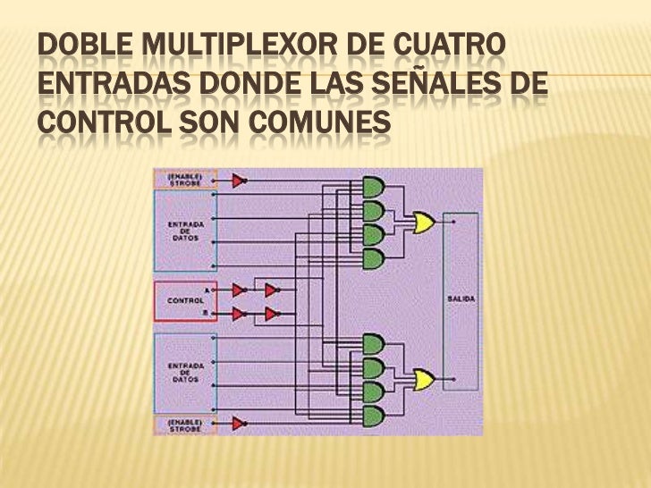 Multiplexor