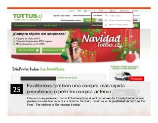 38
Facilitemos también una compra más rápida
permitiendo repetir mi compra anterior.
Esto en un supermercado como Tottus tiene todo el sentido del mundo. En esta tienda no sólo
planteamos este tipo de accesos directos. También, insistimos en la posibilidad de comprar ‘En
línea’, ‘Por teléfono’ o ‘En nuestras tiendas’
25	

Proceso
Compra rápida	

	

Compra lo que llevas siempre	

	

Repite tu compra anterior	

 