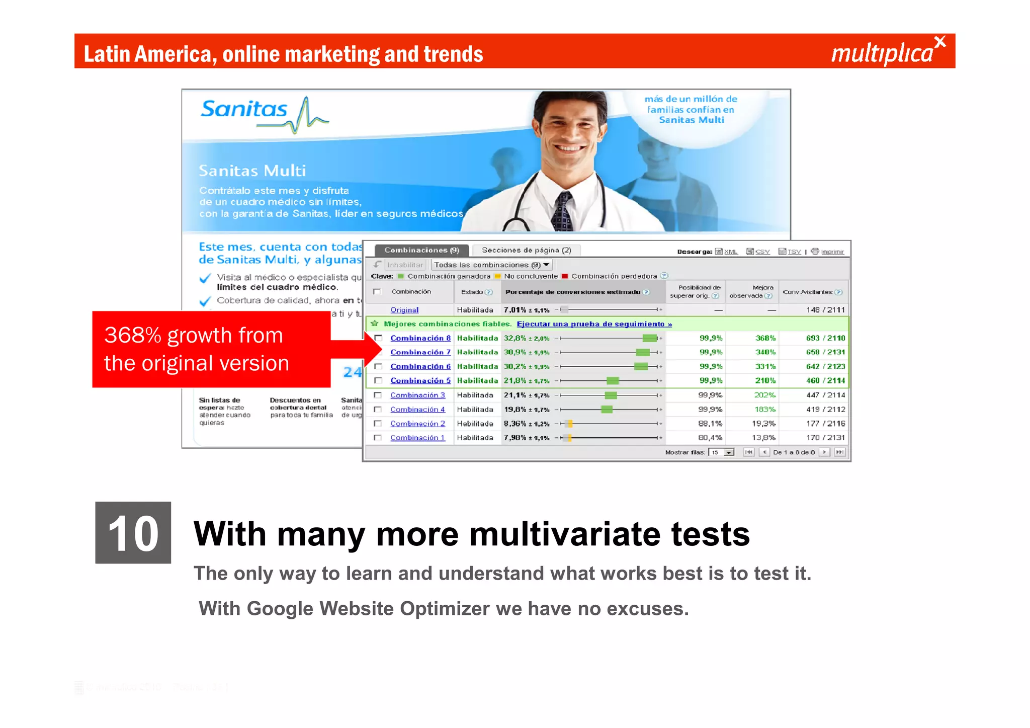 Latin America, online marketing and trends




    368% growth from
    the original version




    10                  With many more multivariate tests
                        The only way to learn and understand what works best is to test it.
                          With Google Website Optimizer we have no excuses.


© multiplica 2010 - Página | 34 |
 
