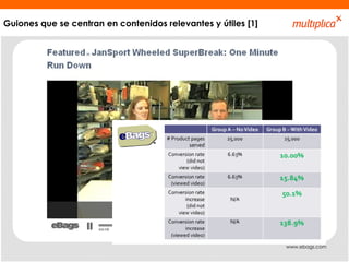 Guiones que se centran en contenidos relevantes y útiles [1] www.ebags.com 