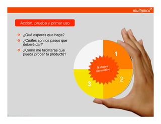 Acción, prueba y primer uso

           !   ¿Qué esperas que haga?
           !   ¿Cuáles son los pasos que
               deberé dar?
           !   ¿Cómo me facilitarás que
               pueda probar tu producto?                        1
                                                   Software
                                                          ivo
                                                  persuas


                                                                    2
                                              3



© multiplica 2011 - Página | 23 |
 