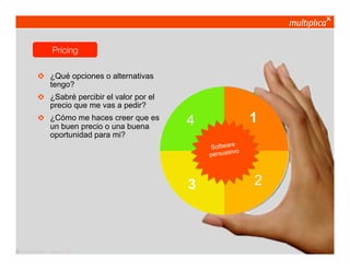 Pricing

           !   ¿Qué opciones o alternativas
               tengo?
           !   ¿Sabré percibir el valor por el
               precio que me vas a pedir?
           !   ¿Cómo me haces creer que es
               un buen precio o una buena
                                                 4                 1
               oportunidad para mi?
                                                      Software
                                                             ivo
                                                     persuas




                                                 3                 2



© multiplica 2011 - Página | 32 |
 