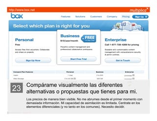 http://www.box.net




                         Compárame visualmente las diferentes
    23                   alternativas o propuestas que tienes para mi.
                         Los precios de manera bien visible. No me abrumes desde el primer momento con
                         demasiada información. Mi capacidad de asimilación es limitada. Centrate en los
                         elementos diferenciales (y no tanto en los comunes). Necesito decidir.
© multiplica 2011 - Página | 35 |
 