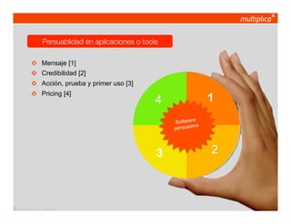 Persuablidad en aplicaciones o tools

           !       Mensaje [1]
           !       Credibilidad [2]
           !       Acción, prueba y primer uso [3]
           !   Pricing [4]
                                                       4                  1
                                                             Software
                                                                    ivo
                                                            persuas




                                                       3                  2



© multiplica 2011 - Página | 8 |
 