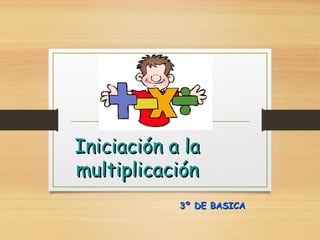 Iniciación a laIniciación a la
multiplicaciónmultiplicación
3º DE BASICA3º DE BASICA
 