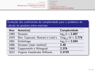 Matrizes
Matrizes e a Computa¸c˜ao
M´etodos para multiplica¸c˜ao de matrizes
Considera¸c˜oes ﬁnais
Tradicional
Strassen
Winograd
Coppersmith-Winograd
Considera¸c˜oes acerca dos m´etodos
Evolu¸c˜ao dos coeﬁcientes de complexidade para o problema do
c´alculo do produto entre matrizes
Ano Autor(es) Complexidade
1969 Strassen log2 8 ≈ 2.807
1979 Bini, Capovani, Romani e Lotti’s 3 log12 10 ≈ 2.779
1981 Sch¨onhage log6 5 ≈ 2.694
1986 Strassen (laser method) 2.48
1989 Coppersmith e Winograd 2.376
2012 Virginia Vassilevska Williams 2.3729
27 / 29
 