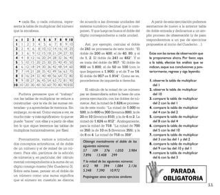• cada ﬁla, o cada columna, repre-                 de acuerdo a las diversas unidades del            A partir de esta ejercitación podemos
senta la tabla de multiplicar del número              sistema numérico decimal que lo com-          asomarnos de nuevo a la anterior tabla
que la encabeza.                                      ponen. Y que luego se busca el doble del      de doble entrada y dedicarnos a un am-
                                                      dígito correspondiente a cada unidad.         plio proceso de observación (y de paso
 x    1    2    3    4    5    6    7    8    9 10                                                  responderemos a un par de ejercicios
 1    1    2    3    4    5    6    7    8    9 10        Así, por ejemplo, calcular el doble       propuestos al inicio del Cuaderno…).
 2    2    4    6    8   10   12   14   16   18 20    de 241 se procesaría de este modo: “El
 3    3    6    9   12   15   18   21   24   27 30    doble de 200 es 400; el de 40, 80; y el         Estas son las tareas de observación que
 4    4    8   12   16   20   24   28   32   36 40    de 1, 2. El doble de 241 es 482”. Y si          le proponemos ahora. Por favor, vaya
 5    5   10   15   20   25   30   35   40   45 50    se trata del doble de 957: “El doble de         a la tabla, efectúe los análisis que se
 6    6   12   18   24   30   36   42   48   54 60    900 es 1.800; el de 50 es 100 (con lo           indican, saque sus conclusiones y, pos-
 7    7   14   21   28   35   42   49   56   63 70    que llegamos a 1.900); y el de 7 es 14.         teriormente, regrese y siga leyendo:
 8    8   16   24   32   40   48   56   64   72 80    El doble de 957 es 1.914”. Como se ve,
 9    9   18   27   36   45   54   63   72   81 90    procedemos de izquierda a derecha.              1. observe la tabla de multiplicar
10   10   20   30   40   50   60   70   80   90 100                                                      del 1
                                                          El cálculo de la mitad de un número         2. observe la tabla de multiplicar
    Pudiera pensarse que el “trabajo”                 par se desarrollaría sobre la base de una          del 10
con las tablas de multiplicar se reduce a             previa ejercitación con los dobles de nú-       3. compare la tabla de multiplicar
construirlas –por la vía de las sumas rei-            meros. Así, la mitad de 1.624 se procesa-          del 2 con la del 1
teradas– y a aprenderlas de memoria. Sin              ría de este modo: “La mitad de 1.000 es         4. compare la tabla de multiplicar
embargo, no es así. Como vamos a ver, es              500; la de 600 es 300 (llevamos 800); la de        del 4 con la del 2
mucho más –y más signiﬁcativo– lo que se              20 es 10 (llevamos 810); y la de 4 es 2. La     5. compare la tabla de multiplicar
puede “hacer” con ellas y a partir de ellas           mitad de 1.624 es 812”. Análogamente,              del 8 con la del 4
(en lo que sigue leeremos las tablas de               para la mitad de 718: “La mitad de 700          6. compare la tabla de multiplicar
multiplicar horizontalmente, por ﬁlas).               es 350; la de 10 es 5 (llevamos 355); y la         del 5 con la del 10
                                                      de 8 es 4. La mitad de 718 es 359”.             7. compare la tabla de multiplicar
   Previamente, vamos a introducir                                                                       del 3 con las del 1 y del 2
                                                        Obtenga mentalmente el doble de los
dos conceptos aritméticos, el de doble                                                                8. compare la tabla de multiplicar
                                                        siguientes números:
de un número y el de mitad de un nú-                                                                     del 9 con las del 10 y del 1
                                                        57 109         376 1.050 3.984
mero. Para ello, partimos de la adición                                                               9. compare la tabla de multiplicar
                                                        7.896 13.408 299
de números y, en particular, del cálculo                                                                 del 6 con la del 3
mental correspondiente a la suma de un                  Y la mitad de los siguientes números:
dígito consigo mismo [Ver Cuaderno 3].                  612     98     394      1.084    2.136
Sobre esta base, pensar en el doble de                  5.348 7.390 10.972                                       PARADA
un número como una suma signiﬁca
que el número en cuestión se disocia
                                                        Propóngase otros ejercicios similares
                                                                                                               OBLIGATORIA
                                                                                                                                                11
 