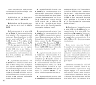 Como resultado de este proceso               5. Los productos de la tabla del 8 son    la tabla del 10 y del 1. Por consiguiente,
     de observación podemos llegar a las          el doble de los correspondientes de la       multiplicar por 9 equivale a agregar un
     siguientes conclusiones:                     tabla del 4. Por consiguiente, multiplicar   0 al otro factor y luego restarle el mismo
                                                  por 8 signiﬁca obtener tres veces conse-     factor. Así, 9 x 79 equivale a restar 79
         1. Multiplicar por 1 es dejar intacto    cutivas el doble a partir del otro factor.   de 790; es decir, restarle 80 (llevamos
     el otro factor. Así, 1 x 938 = 938.          Así, 8 x 79 pasa por obtener el doble        710) y agregarle 1. De donde: 9 x 79
                                                  de 79 –que es 158–, el doble de 158          = 711. También valen los comentarios
        2. Multiplicar por 10 signiﬁca agre-      –que es 316–, y el doble de este último      ﬁnales del caso 3.
     gar un 0 al otro factor. Así, 10 x 507 =     número, que es 632. También valen los
     5.070.                                       comentarios ﬁnales del caso 3.                   9. Finalmente, los productos de
                                                                                               la tabla del 6 son el doble de los co-
         3. Los productos de la tabla del 2           6. Los productos de la tabla del 5 son   rrespondientes de la tabla del 3. Pero
     son el doble de los correspondientes         la mitad de los correspondientes de la       también son la suma de los corres-
     de la tabla del 1. Por consiguiente, mul-    tabla del 10. Por consiguiente, multipli-    pondientes de la tabla del 4 y del 2. O
     tiplicar por 2 signiﬁca obtener el doble     car por 5 equivale a agregar un 0 al otro    la suma de los correspondientes de la
     del otro factor. Así, 2 x 79 es el doble     factor y luego obtener la mitad de este      tabla del 5 y del 1… Saque sus propias
     de 79: El doble de 70 es 140; y el de 9      último número. Así, 5 x 79 equivale a        conclusiones…
     es 18 (llevamos 158). De donde: 2 x 79       la mitad de 790: La mitad de 700 es
     = 158. [Lo que queremos indicar con          350; y la de 90 es 45 (llevamos 395). De         Como puede verse, esta “lectura”
     este ejemplo es que, una vez captada         donde: 5 x 79 = 395. Siguen valiendo los     de las tablas de multiplicar nos permite
     la tabla del 2 como la que “obtiene el       comentarios ﬁnales del caso 3.               manejarlas de una forma diferente: en
     doble de”, ya es posible multiplicar                                                      lugar de aprendernos de memoria los
     inmediatamente cualquier número por              7. Los productos de la tabla del 3 son   productos –cosa que también tenemos
     2. Es decir, percibimos que la tabla del     la suma de los correspondientes de la        que hacer– vemos cada tabla desde una
     2 no termina en 2 x 10]                      tabla del 2 y del 1. Por consiguiente,       perspectiva integral, es decir, desde el
                                                  multiplicar por 3 signiﬁca obtener el        punto de vista de lo que hace con cual-
        4. Los productos de la tabla del 4 son    doble del otro factor (multiplicarlo por     quier factor.
     el doble de los correspondientes de la       2) e, inmediatamente, sumarle el mismo
     tabla del 2. Por consiguiente, multiplicar   factor (multiplicado por 1). Así, 3 x 79         Obsérvese también que todos los
     por 4 signiﬁca obtener dos veces conse-      equivale a obtener el doble de 79 –que       productos de todas las tablas se ob-
     cutivas el doble a partir del otro factor.   es 158– y sumar 79 a 158, con lo que se      tienen mediante operaciones muy
     Así, 4 x 79 pasa por obtener el doble        llega a 237. De donde: 3 x 79 = 237. Va-     simples: agregar un 0, hallar el doble,
     de 79 –que es 158– y obtener ahora el        len los comentarios ﬁnales del caso 3.       hallar la mitad, sumar y restar números.
     doble de este último número, con lo que                                                   La tabla menos “penetrable” es la del
     se llega a 316. Valen los comentarios            8. Los productos de la tabla del 9 son   7 –aunque puede verse como la suma
     ﬁnales del caso anterior.                    la diferencia de los correspondientes de     de la del 5 y del 2, o la diferencia de la
12
 