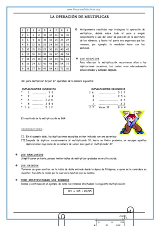 www.RecursosDidacticos.org
LA OPERACIÓN DE MULTIPLICAR
 Antiguamente resultaba muy trabajosa la operación de
multiplicar, debido sobre todo al poco o ningún
conocimiento o uso del valor de posición en la escritura
de los números; y hasta tal punto era engorrosa que los
romanos, por ejemplo, la mandaban hacer con los
esclavos.
 LOS EGIPCIOS
Para efectuar la multiplicación recurrieron ellos a las
duplicaciones sucesivas, las cuales eran adecuadamente
seleccionadas y sumadas después.
Así, para multiplicar 32 por 27, operaban de la manera siguiente:
DUPLICACIONES SUCESIVAS DUPLICACIONES ESCOGIDAS
* 1 ……………………… 3 2 1 6 ………………………….. 5 1 2
* 2 ……………………… 6 4 8 ………………………….. 2 5 6
* 4 ………………… 1 2 8 2 ………………………………. 6 4
* 8 ………………… 2 5 6 1 ………………………………. 3 2
* 1 6 ………………… 5 1 2 2 7 Veces 32 8 6 4
El resultado de la multiplicación es 864
OBSERVACIONES:
II. En el ejemplo dado, las duplicaciones escogidas se han indicado con una asterisco
III.Después de duplicar sucesivamente el multiplicando 32, hasta un límite prudente, se escogen aquellas
duplicaciones cuya suma de su número de veces, sea igual al multiplicador 27.
 LOS BABILONIOS
Simplificaron un tanto, porque tenían tablas de multiplicar grabadas en arcilla cocida.
 LOS GRIEGOS
Tuvieron un gran auxiliar en la tabla de doble entrada desde la época de Pitágoras, a quien se le considera su
inventor; fue ésta la razón por la cual se le bautizó con su nombre.
 COMO MULTIPLICABAN LOS ROMANOS
Damos a continuación un ejemplo de como los romanos efectuaban la siguiente multiplicación:
123 x 165 = 20,295
1 2 3 4 5 6 7 8 9
2 4 6 8 10 12 14 16 18
3 6 9 12 15 18 21 24 27
4 8 12 16 20 24 28 32 36
5 10 15 20 25 30 35 40 45
6 12 18 24 30 36 42 48 54
7 18 21 28 35 42 49 56 63
8 16 24 32 40 48 56 64 72
9 18 27 36 45 54 63 72 81
M
CXXIII
CLXV
D LL VVV
CC XXX
1
 