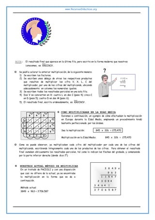 www.RecursosDidacticos.org
NOTA: El resultado final que aparece en la última fila, pero escrito en la forma moderna que nosotros
conocemos, es CCXCV
XX .
 Se podría aclarar la anterior multiplicación, de la siguiente manera:
1) Se escriben los factores.
2) Se escriben unos debajo de otros los respectivos productos
que resultan de multiplicar las cifra V, X, L, C del
multiplicador, por una de las cifras del multiplicando, ubicando
adecuadamente en columna los numerales iguales.
3) Se escriben todos los resultados parciales en una sola fila.
4) Dos V se convierten en X; cuatro L en dos C (paso 4); cinco C
en D (paso 5); cuatro D en dos M (paso 6).
5) El resultado final, escrito ordenadamente, es CCXCV
XX .
 COMO MULTIPLICABAN EN LA EDAD MEDIA
Daremos a continuación, un ejemplo de cómo efectuaban la multiplicación
en Europa durante la Edad Media, empleando un procedimiento hindú
bastante perfeccionado por los árabes.
Sea la multiplicación: 845 x 326 = 275,470
Multiplicación en la Edad Media: 845 x 326 = 275,470
 Como se puede observar, ya multiplicaban cada cifra del multiplicador por cada una de las cifras del
multiplicando, escribiendo íntegramente cada uno de los productos de las cifras. Para obtener el resultado
final sumaban oblicuamente los resultados parciales, tal como lo indican las flechas del grabado, y comenzando
por la parte inferior derecha (donde dice 1º).
 NUESTROS ACTUAL MÉTODO DE MULTIPLICAR
En un tratado de PACIOLI y con una disposición
que casi no difiere de la actual, ya se encontraba
la multiplicación en la forma que se da a
continuación.
Método actual
3849 x 963 = 3’706.587
6a
8
5a
4
4a
5
3
2
6
3a
2a
1a
2
7
5
2
4
1
6
4
8
1
2
8
2
4
1
5
1
0
3
0
4 7 0
3 8 4 9 x
9 6 3
1 1 5 4 7
2 3 0 9 4
3 4 6 4 1
3 7 0 6 5 8 7
2 4 5 x
1 2
4 9 0
- -
0
 