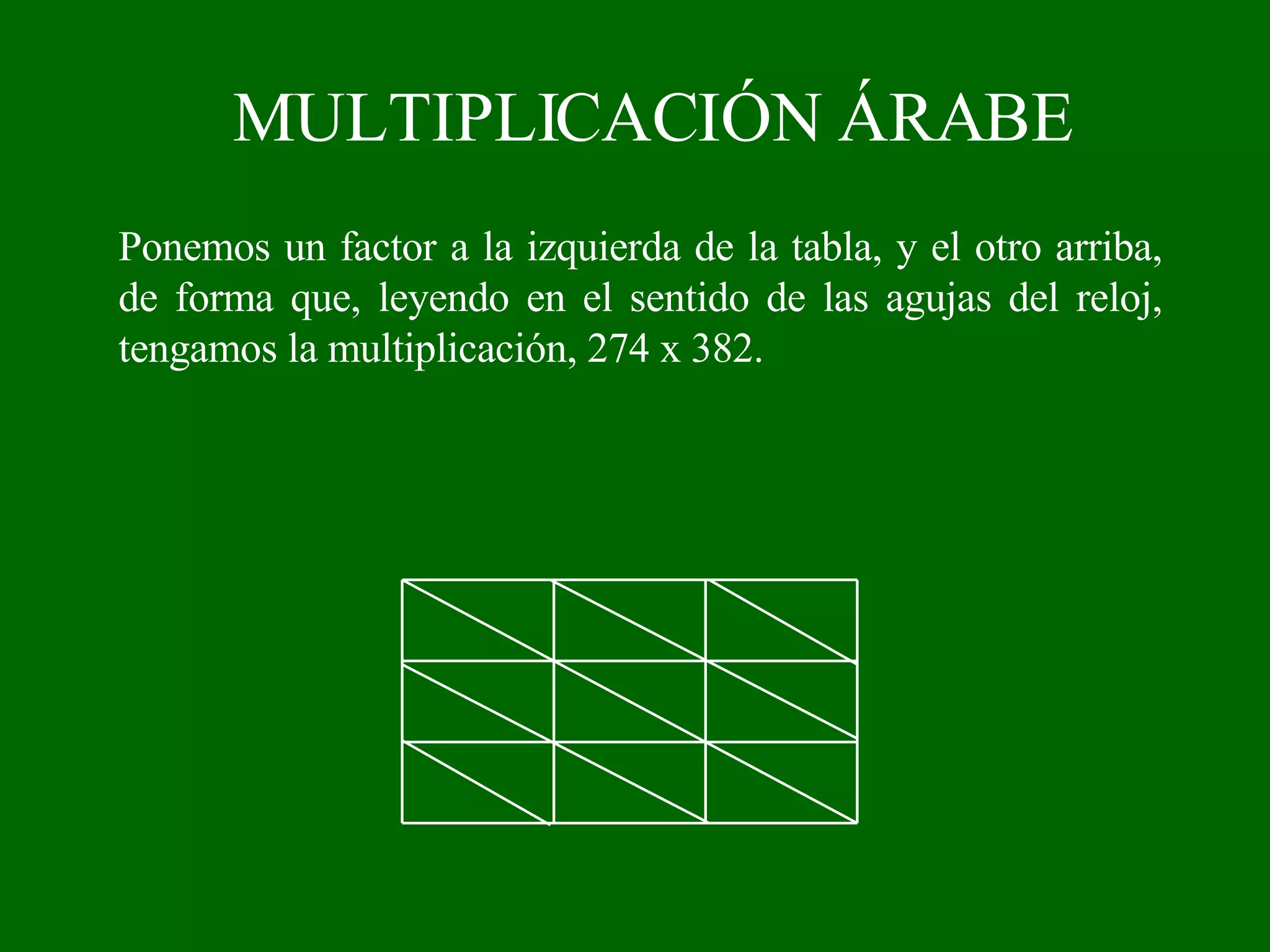 Multiplicación Árabe | PPT