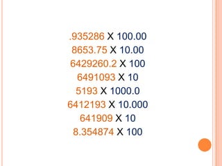 .935286 X 100.00
8653.75 X 10.00
6429260.2 X 100
6491093 X 10
5193 X 1000.0
6412193 X 10.000
641909 X 10
8.354874 X 100
 